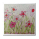 Recherche de motif fleur rose carreaux Floral