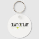 Recherche de pomeranian porteclés Animal