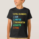 Recherche de éléments tshirts Feu