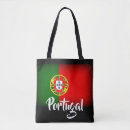 Recherche de portugal sacs Pays