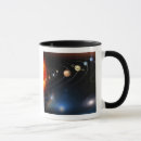 Recherche de pluton tasses Venus