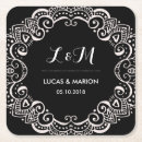 Recherche de boucles maison deco Monogramme