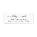 Recherche de rsvp address labels mariages Invités