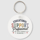 Recherche de profession porteclés Professions administratives