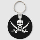 Recherche de pirate de jolly roger porteclés Drapeau