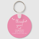 Recherche de baby shower fille porteclés Moderne