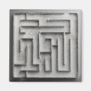 Recherche de conceptuel magnets Personne