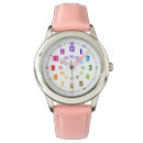 Recherche de kids montres Jeune fille