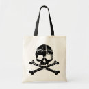 Recherche de os croisés sacs Crâne