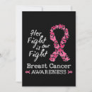 Recherche de conscience invitations Cancer du sein