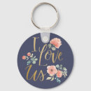 Recherche de pavot porteclés Aquarelles