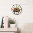 Recherche de fruit vintage horloges Ferme