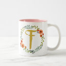 Recherche de f initial tasses Initiale