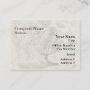 Recherche de boussole nautique cartes visite Mer