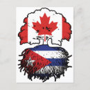 Recherche de cubains cartes postales Fierté cubaine