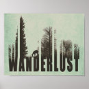 Recherche de wanderlust posters Illustration