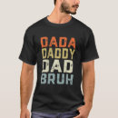 Recherche de dada drôle Bruh