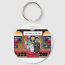 Recherche de rabbin accessoires Religieux