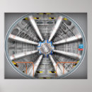 Recherche de illustrations scientifiques posters Science