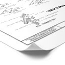 Recherche de engineering posters Civil
