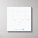 Recherche de math impressions sur toile Humour