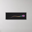 Recherche de fertilité humaine posters Sperme