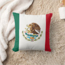 Recherche de drapeau du mexique coussins Mexicain