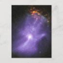Recherche de télescope cartes postales Science
