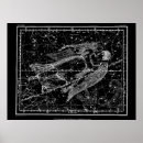 Recherche de constellation posters Virgo