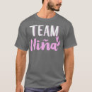 Recherche de nia vêtements Famille