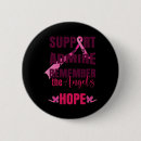 Recherche de combattant de cancer Soutien