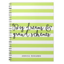 Recherche de projette carnets Pour elle