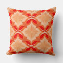 Recherche de motif symétrique coussins Floral