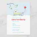 Recherche de traîneau invitations Hiver
