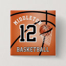 Recherche de nba badges Basket