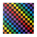 Recherche de checkered carreaux Carrés