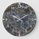 Recherche de vitesse horloges Pour lui