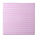 Recherche de rayures violettes carreaux Géométrique