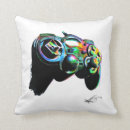 Recherche de playstation Gamer