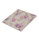 Recherche de rose pastel carreaux Toute personne