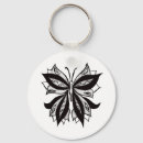 Recherche de papillon abstrait porteclés Insecte