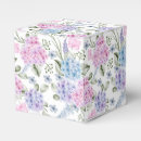 Recherche de hortensias ballotins Fleurs