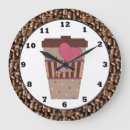 Recherche de java horloges Mur