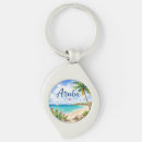 Recherche de souvenir tropical porteclés Vacances