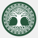 Recherche de celtique loisirs créatifs Nature