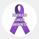 Recherche de cancer autocollants Appui