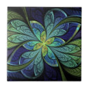 Recherche de verre carreaux Motif