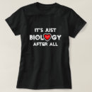 Recherche de hormones vêtements Biochimie