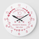 Recherche de mariage anniversaire cadeaux Rustique