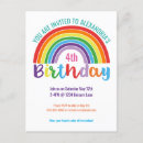 Recherche de anniversaire une cartes postales Enfants